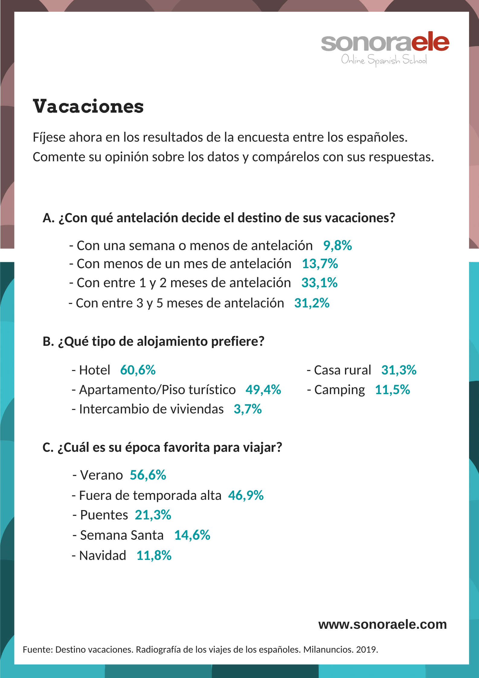 DELE B2 Tarea 3 de Expresión oral.  Vacaciones 2