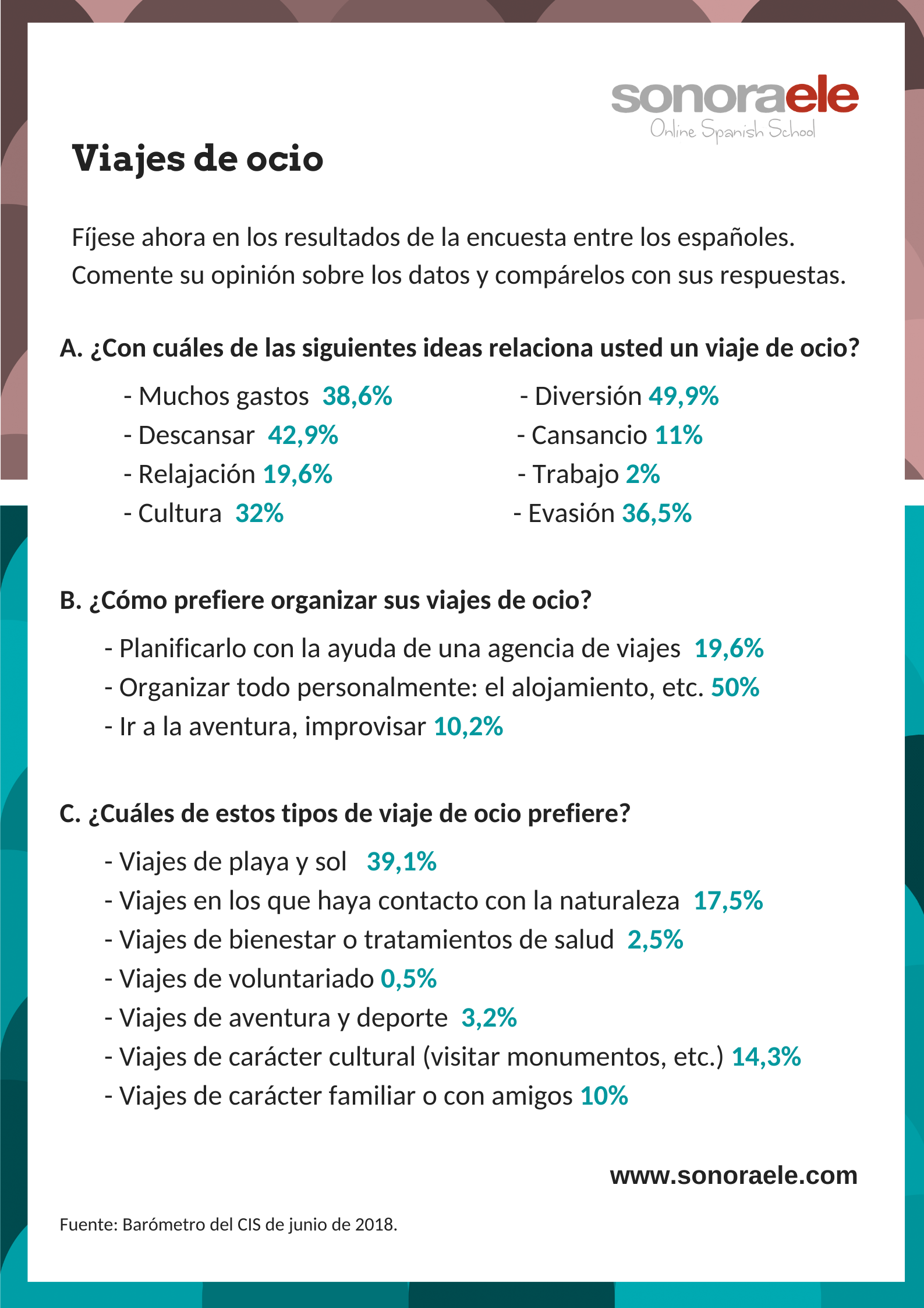 DELE B2 Tarea 3 de Expresión oral.  Viajes de ocio 2